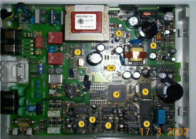 Posizione dei chip