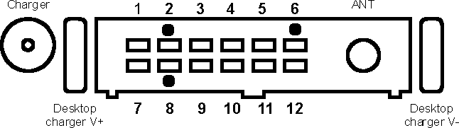 Nokia 31xx/81xx connector