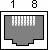 RJ45 FEMALE CONNECTOR